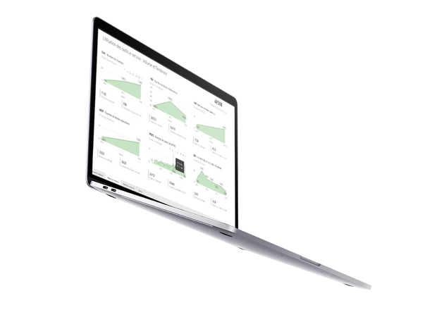 Exemple de tableau de bord BI