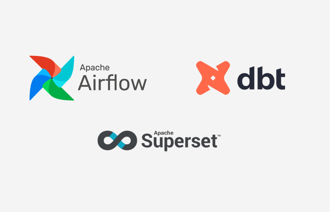 Industrialisation Data
