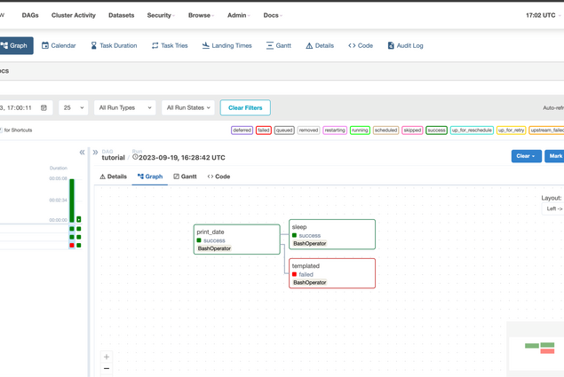 Apache Airflow dash board